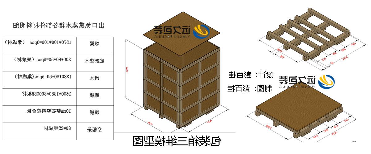 <a href='http://baei.9gslsm.com'>买球平台</a>的设计需要考虑流通环境和经济性